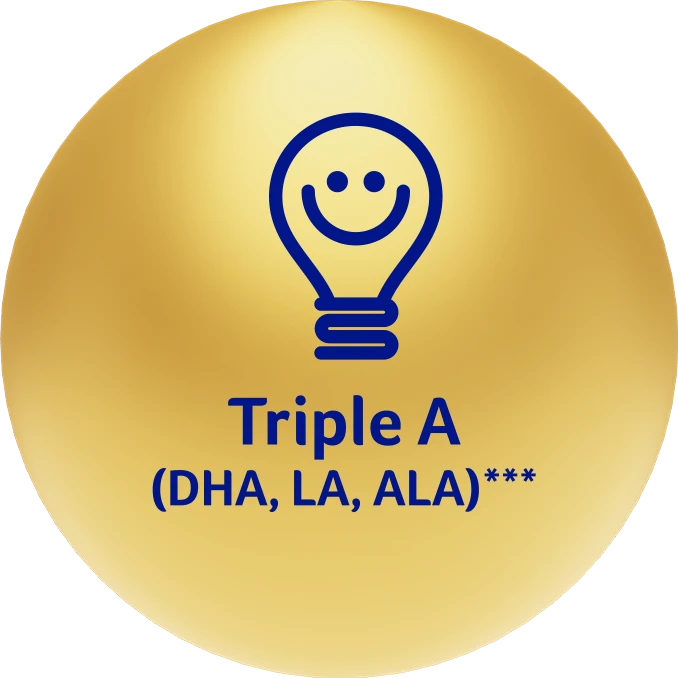  Icon Triple A