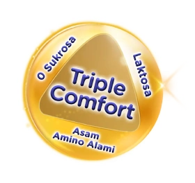 Triple Comfort